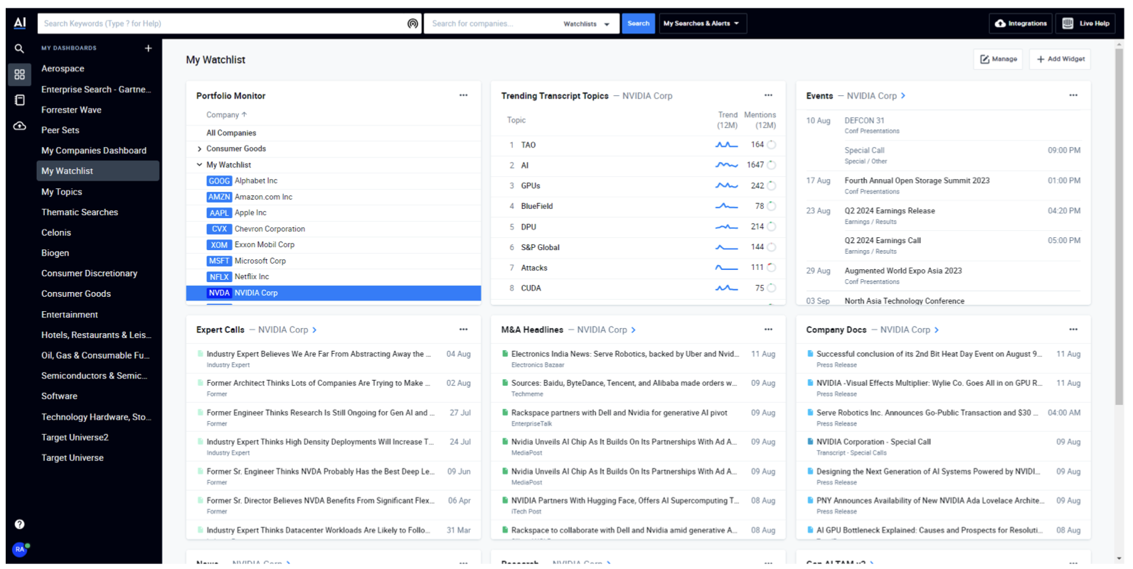 The AlphaSense watchlist dashboard for NVIDIA, with widgets for portfolio monitor, trending transcript topics, upcoming events, expert calls, M and A headlines and company documents