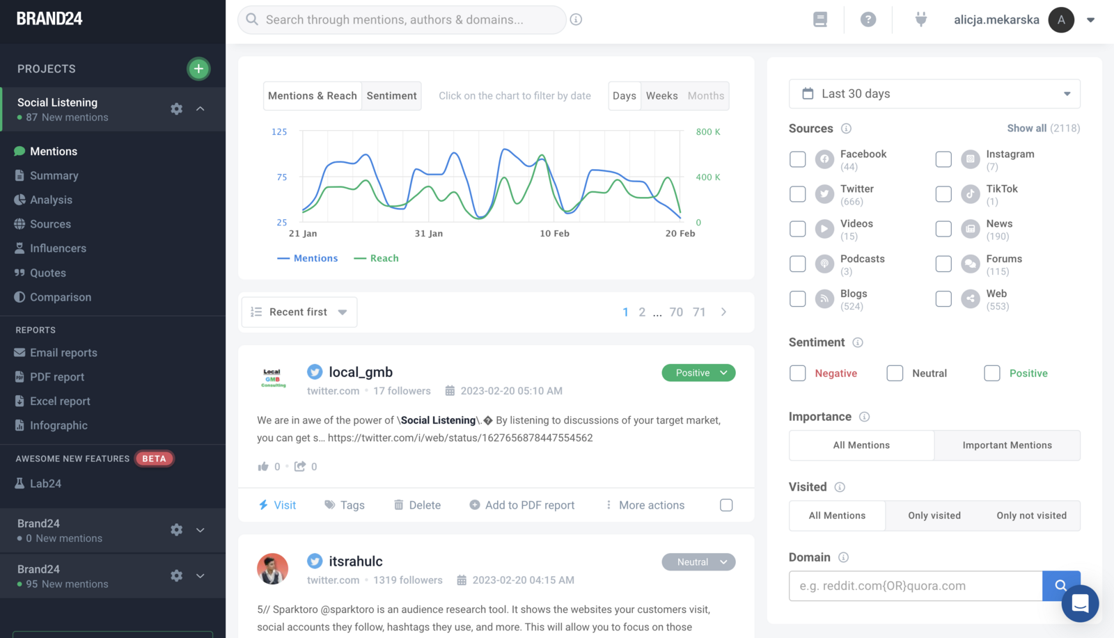 Brand24's Mentions tab on a Social Listening project, showing a positive-tagged tweet from a public profile and the left sidebar's Mentions, Summary, Analysis, Sources, Influencers, Quotes and Comparison tabs