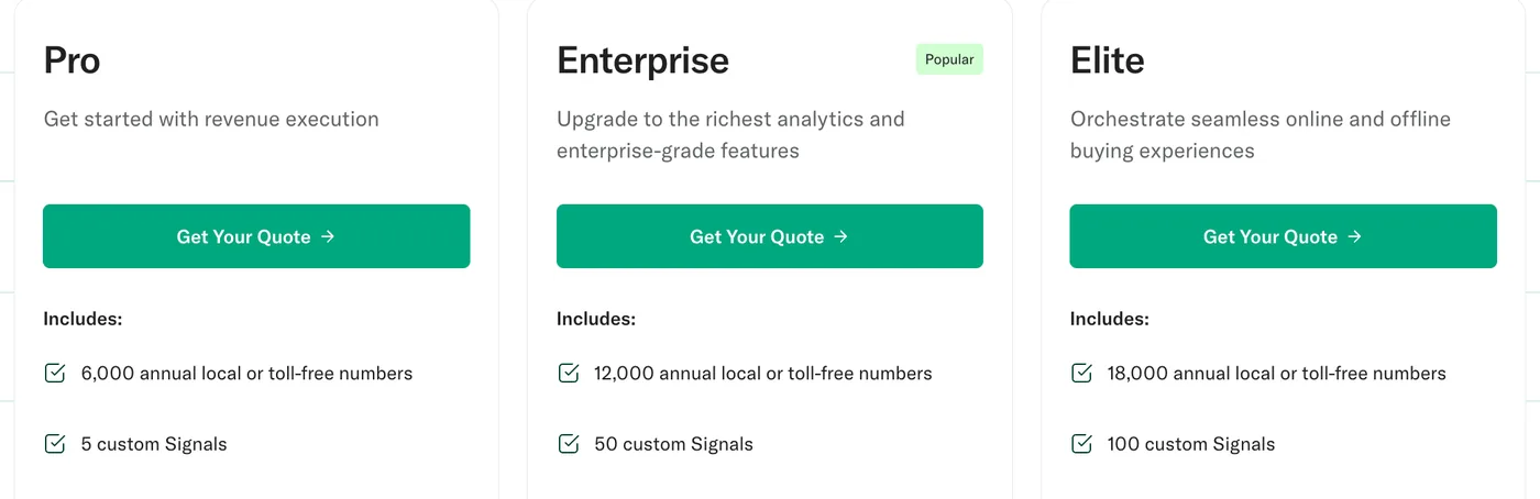 Invoca pricing page showing the Pro, Enterprise and Elite plans behind Get Your Quote buttons, with 6,000, 12,000 and 18,000 annual local or toll-free numbers and 5, 50 and 100 custom Signals