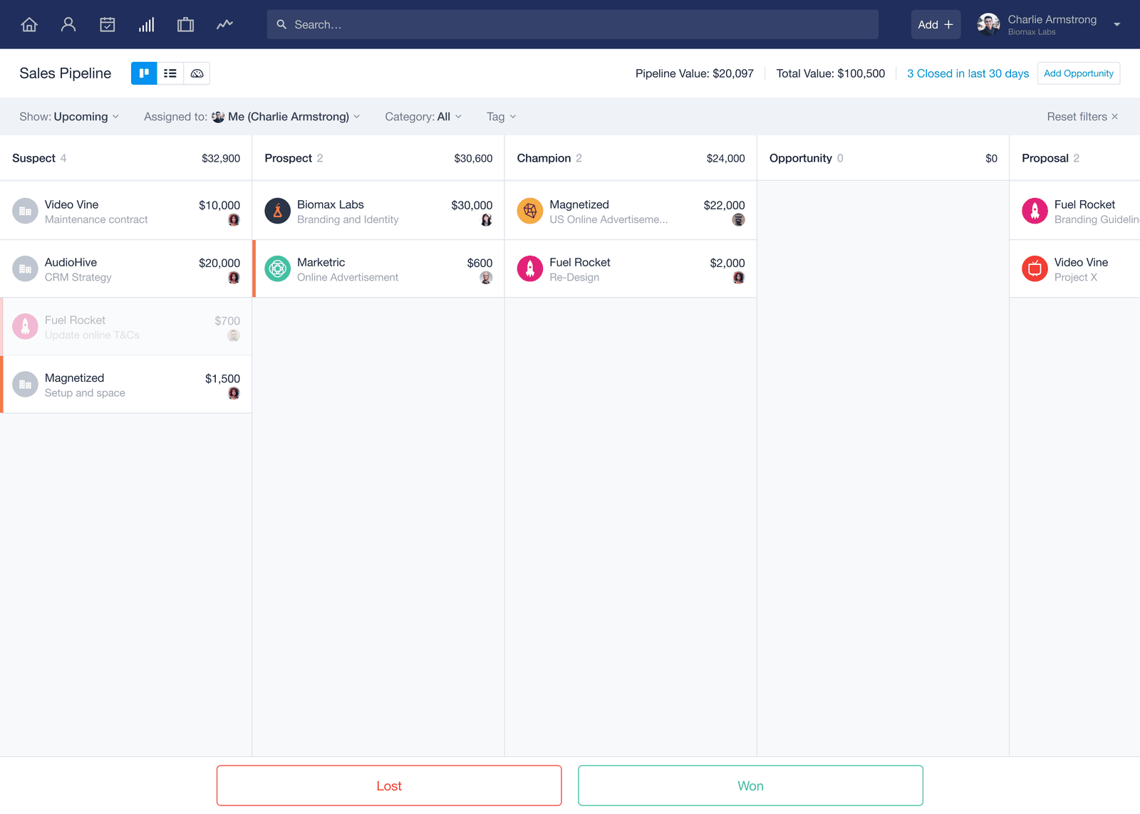 Capsule CRM Sales Pipeline board with opportunities arranged in Suspect, Prospect, Champion, Opportunity and Proposal columns, each column showing its total value, and Lost and Won drop zones along the bottom
