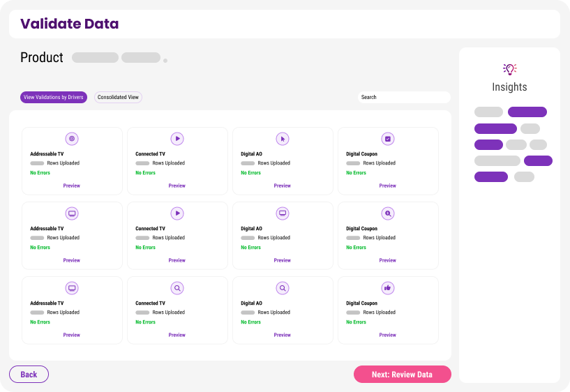 Circana data validation screen for media channels including addressable TV, connected TV, and digital coupons