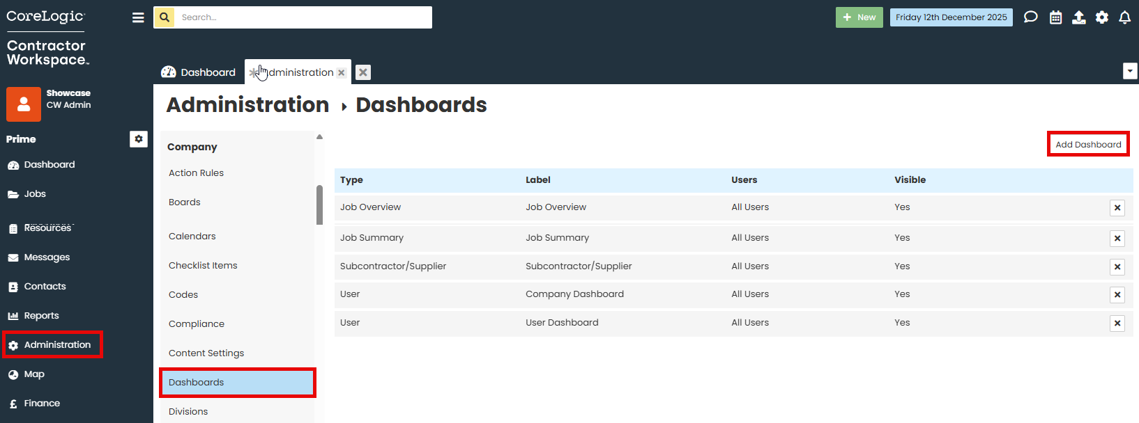 The Contractor Workspace administration screen under the CoreLogic brand, listing configurable dashboards for job overview, job summary, subcontractor and supplier, company and user, each set visible to all users