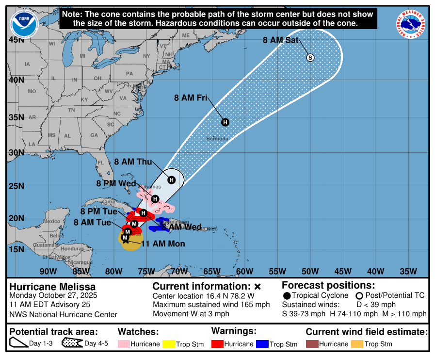 A National Hurricane Center five-day forecast cone for Hurricane Melissa, the kind of catastrophe track data insurers pair with property records to price and reserve for storm exposure