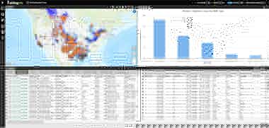 Vendor-submitted screenshot of an Enverus well-analytics dashboard, pairing a well-location map with a bar chart and two sortable data tables of well and production records.