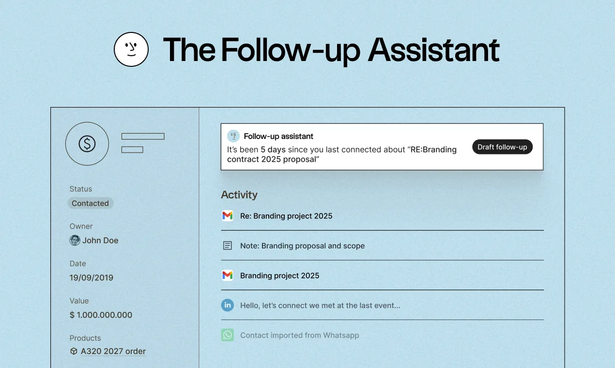 Folk's Follow-up Assistant flagging a thread gone quiet for 5 days with a Draft follow-up button, above the record's Activity log of past emails and messages