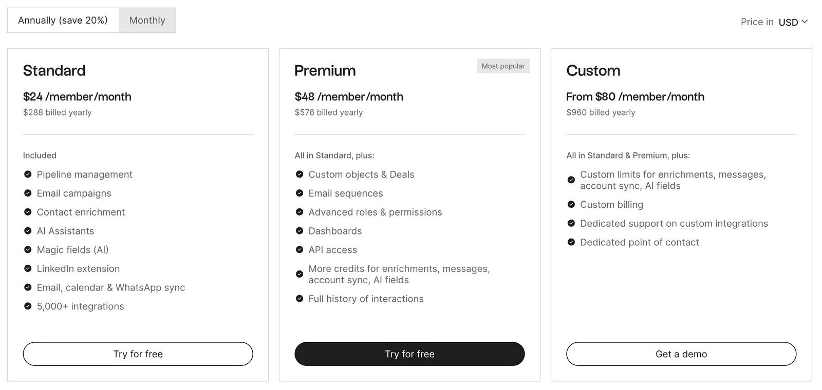 Folk's own pricing page showing Standard at $24, Premium at $48 marked Most popular, and Custom from $80 per member per month, each with its included feature list and a Try for free or Get a demo button