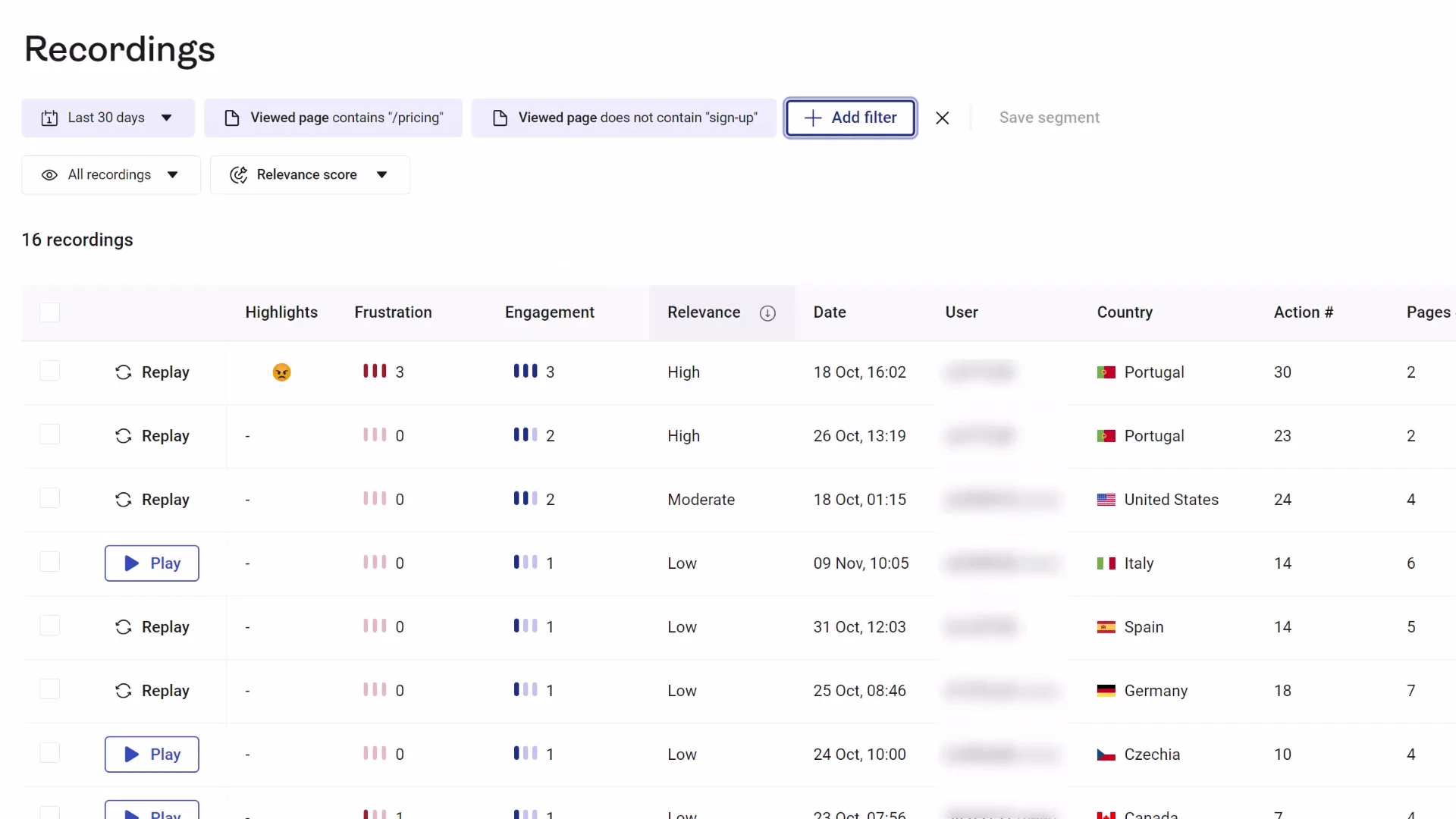 The Hotjar recordings list filtered to the last 30 days where the viewed page contains slash pricing and excludes sign-up, sorted by relevance score, with columns for frustration, engagement, relevance, country and action count