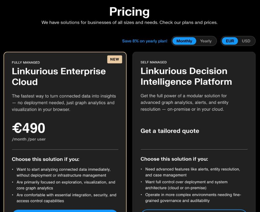 Linkurious pricing page with Enterprise Cloud at 490 euros per user per month beside the quote-only, self-managed Decision Intelligence Platform
