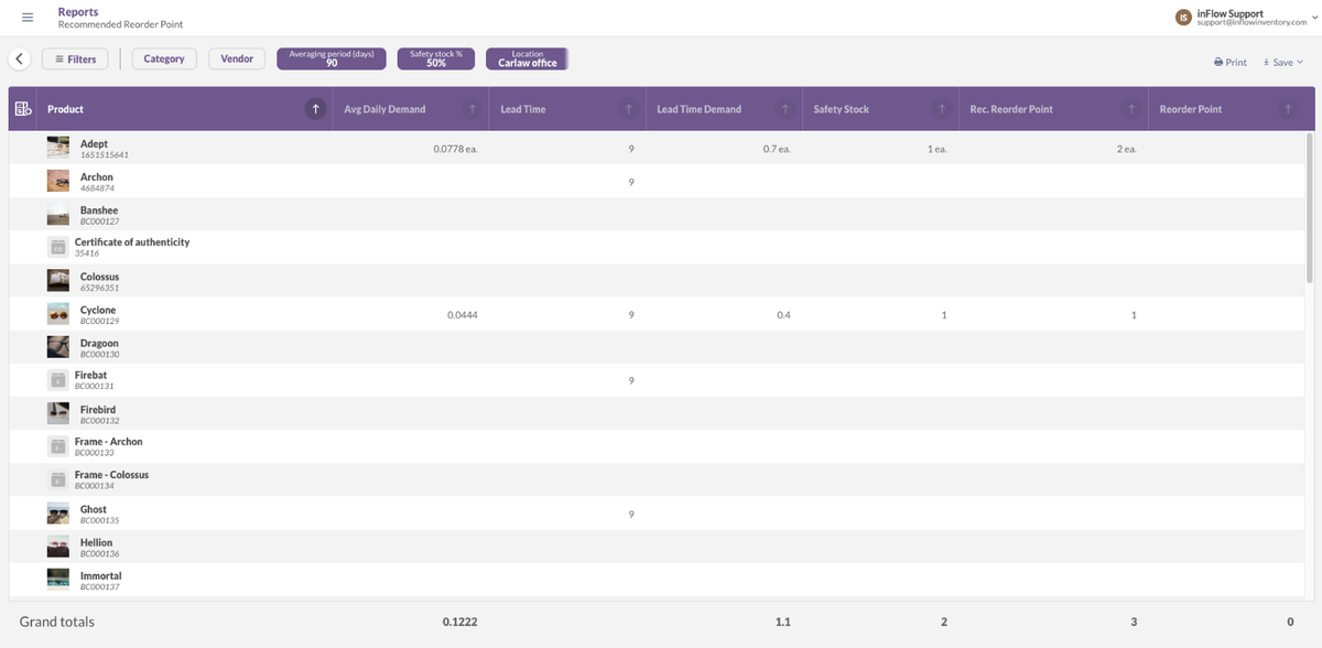 inFlow's Recommended Reorder Point report in the cloud app, filtered to a 90-day averaging period, 50% safety stock and the Carlaw office location, with columns for average daily demand, lead time, lead time demand, safety stock, recommended reorder point and reorder point for each product