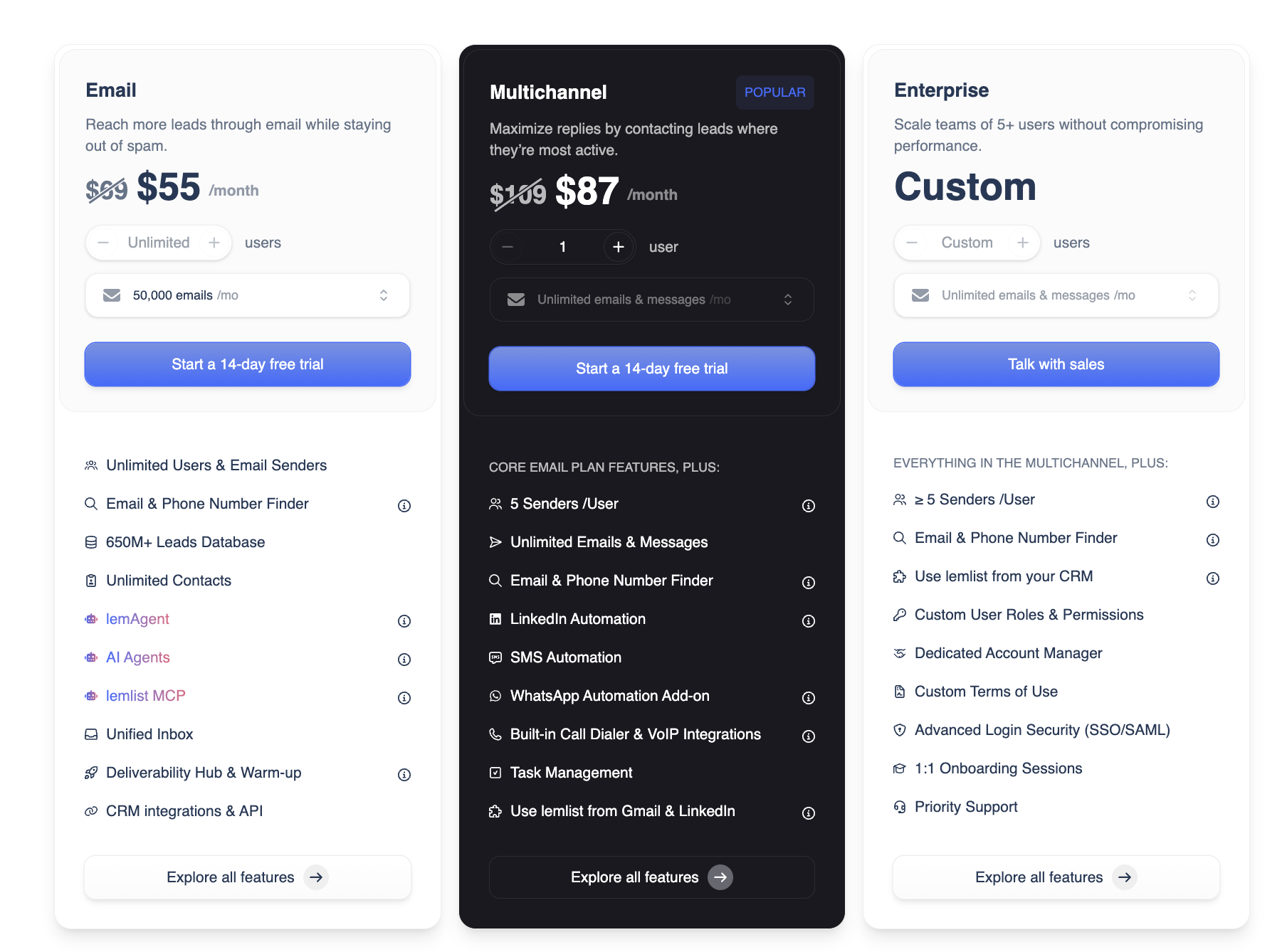 lemlist pricing page showing the Email, Multichannel, and Enterprise plan cards with monthly and annual prices side by side