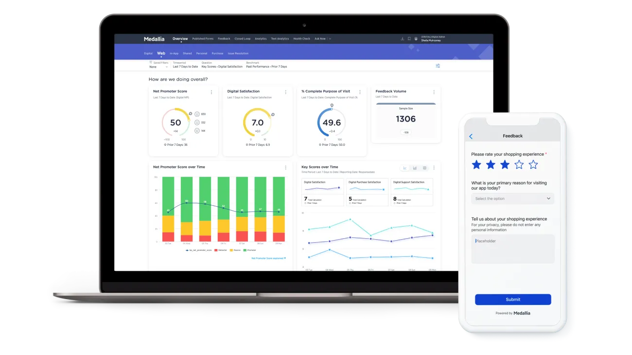 Medallia's digital feedback view on a laptop showing Net Promoter Score of 50, digital satisfaction 7.0, 49.6 percent complete purpose of visit and 1,306 responses, beside the mobile survey a customer fills in