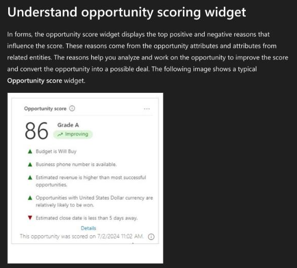 Microsoft Learn page on the Dynamics 365 Sales opportunity score widget, showing a score of 86, Grade A, an Improving trend and the top positive and negative reasons