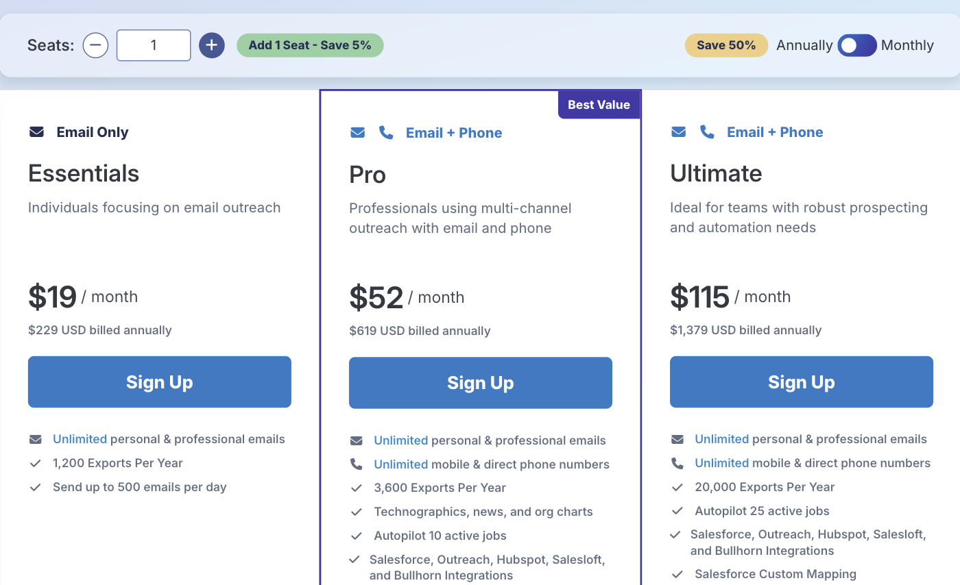 RocketReach pricing page showing the Essentials, Pro, and Ultimate plan cards at $19, $52 and $115 a month, each listing unlimited email or phone lookups on annual billing next to a fixed annual export count