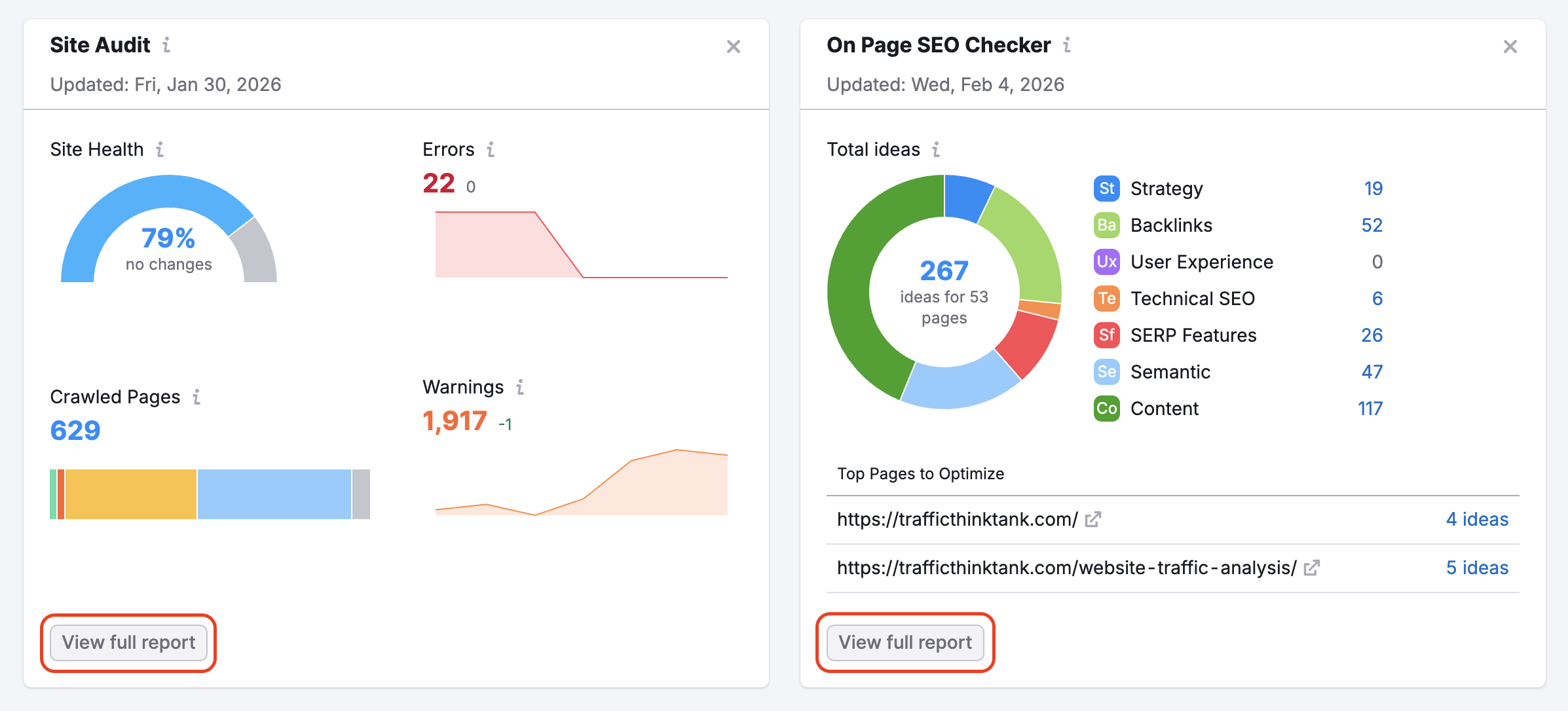 Semrush On Page SEO Checker showing 267 optimization ideas grouped by strategy, backlinks, technical SEO, and content