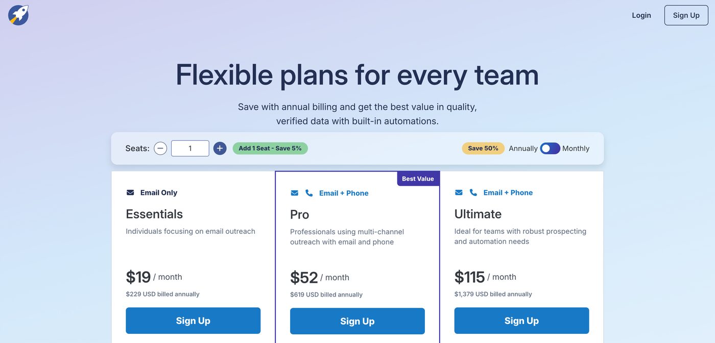 RocketReach's own pricing page: Essentials $19/mo ($229/yr), Pro $52/mo ($619/yr), Ultimate $115/mo ($1,379/yr), all annual billing